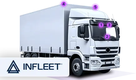 Logo Infleet