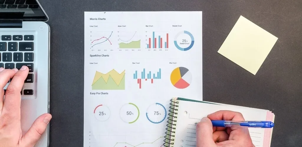 O que é Total Cost of Ownership (TCO)