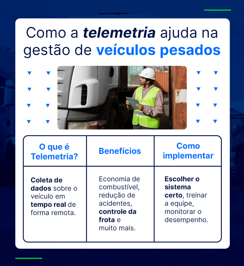 Entenda melhor como a telemetria pode ajudar o setor de cargas pesadas!