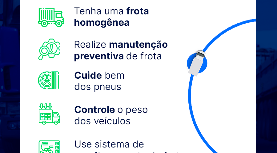 consumo de combustível