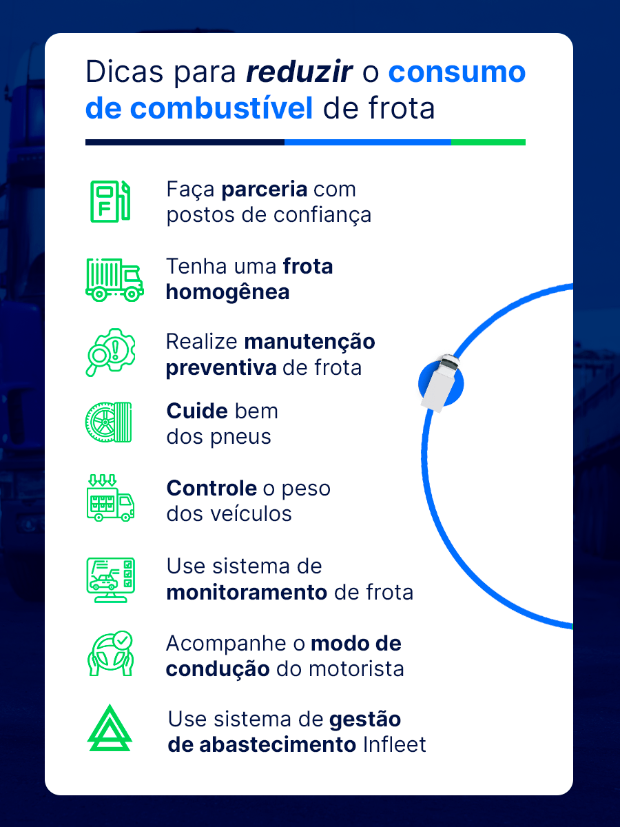 consumo de combustível