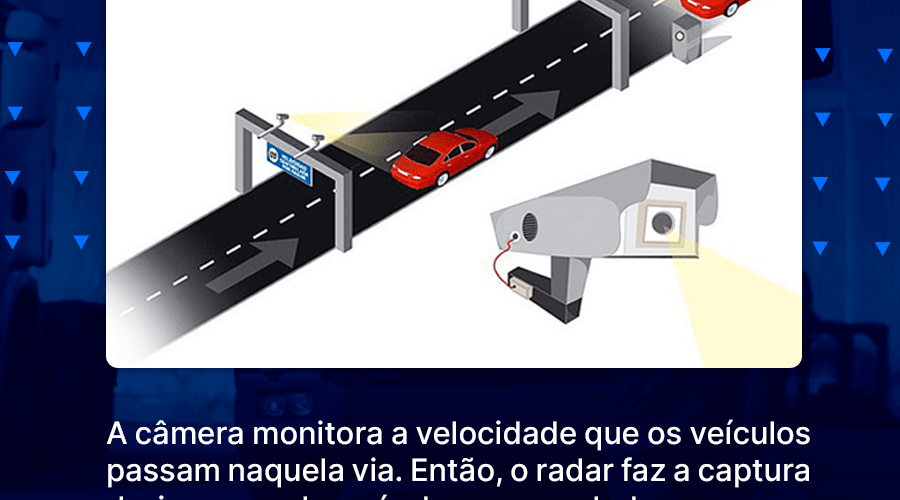 Como funciona a multa de radar