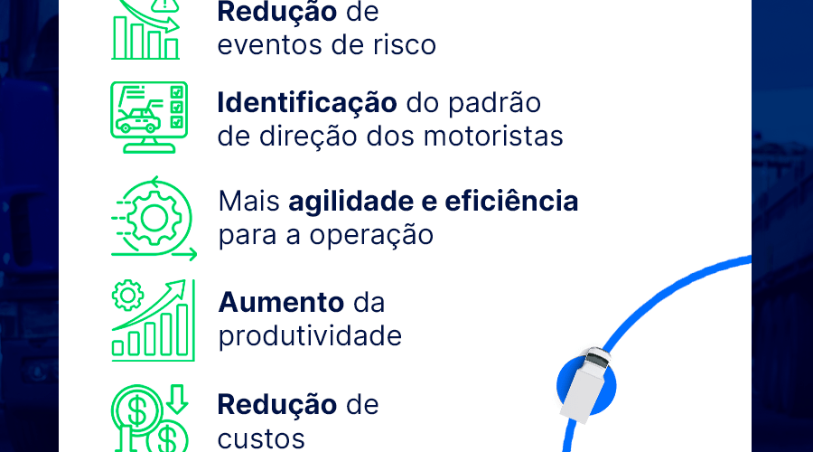 monitoramento veicular