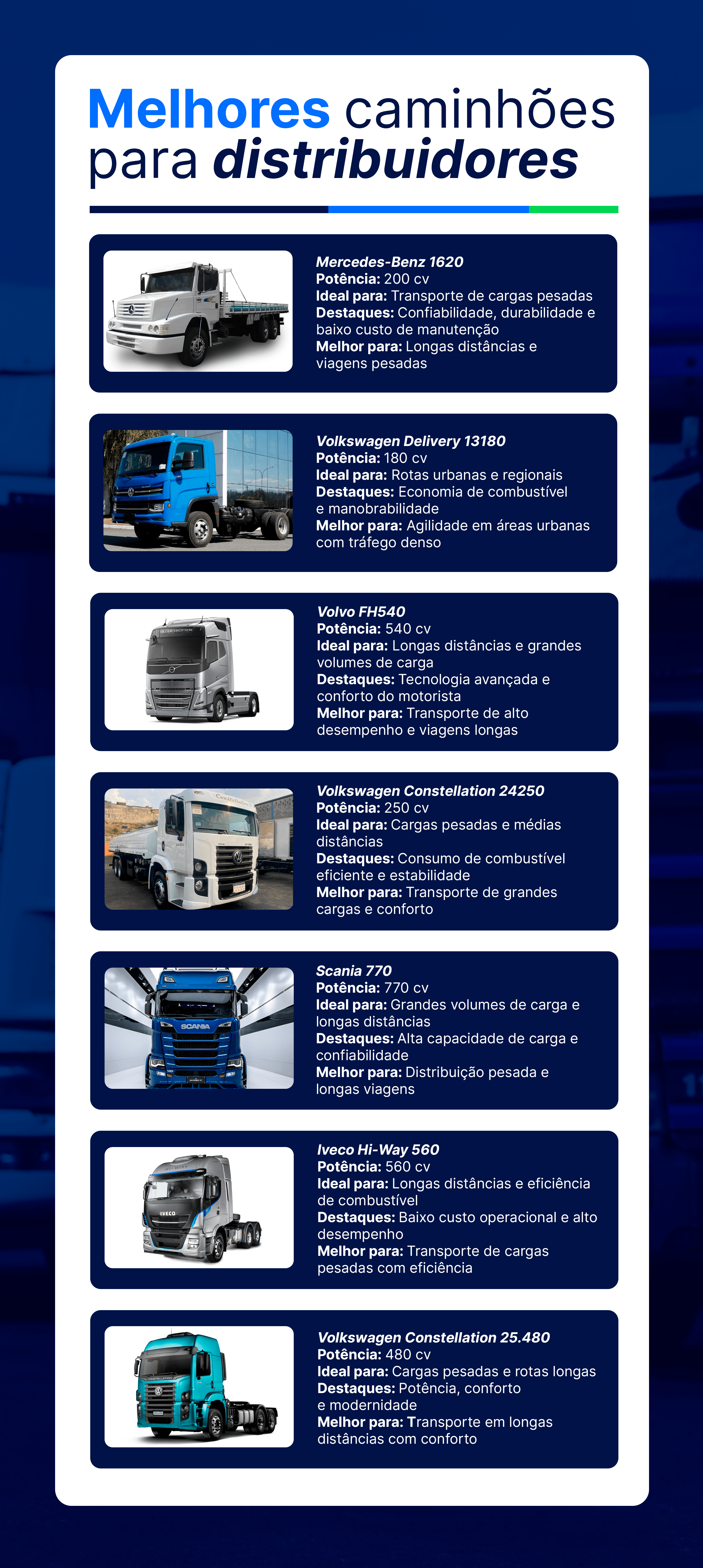 melhores caminhões para distribuidores