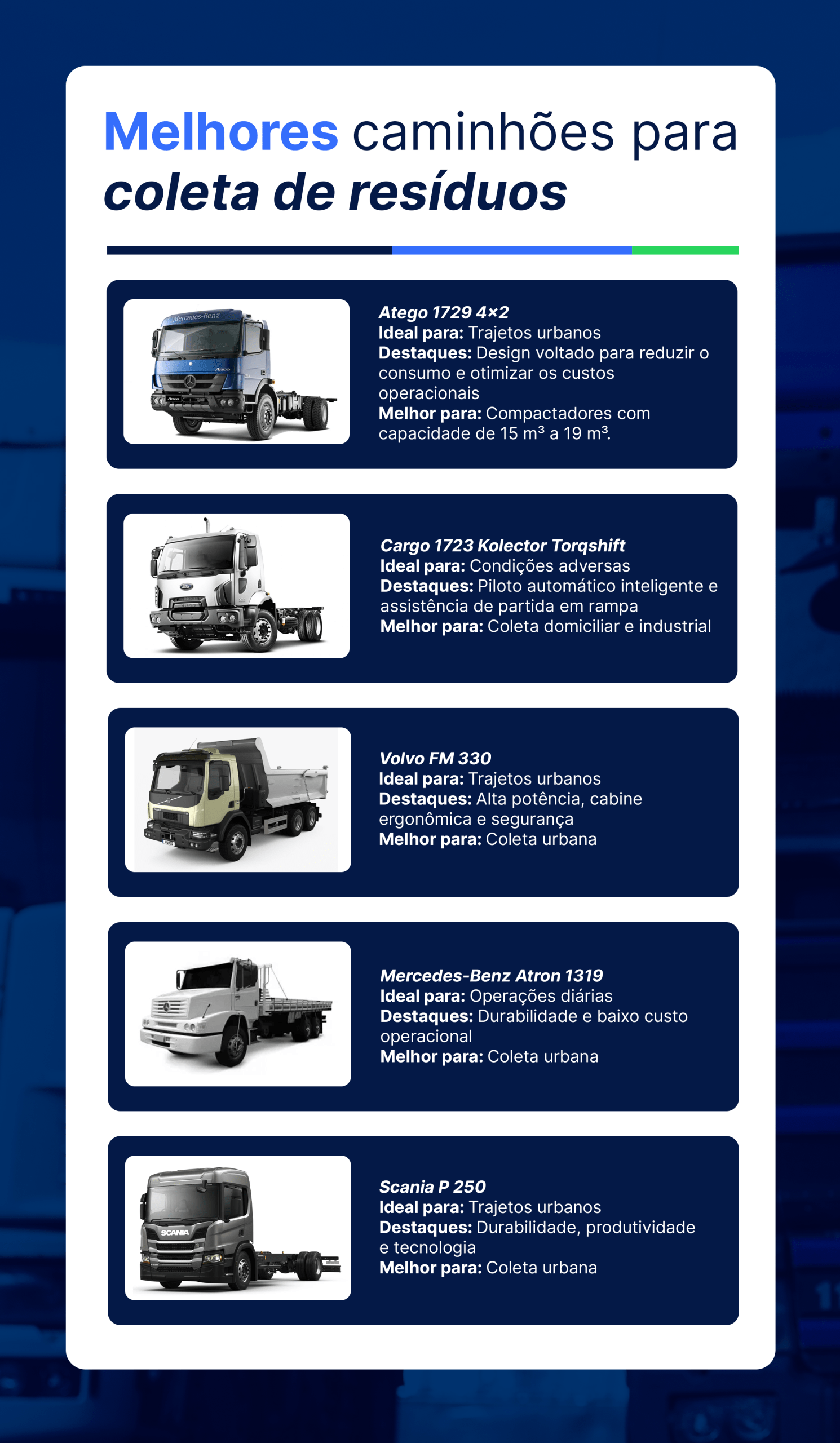 Melhores caminhões para coleta de resíduos