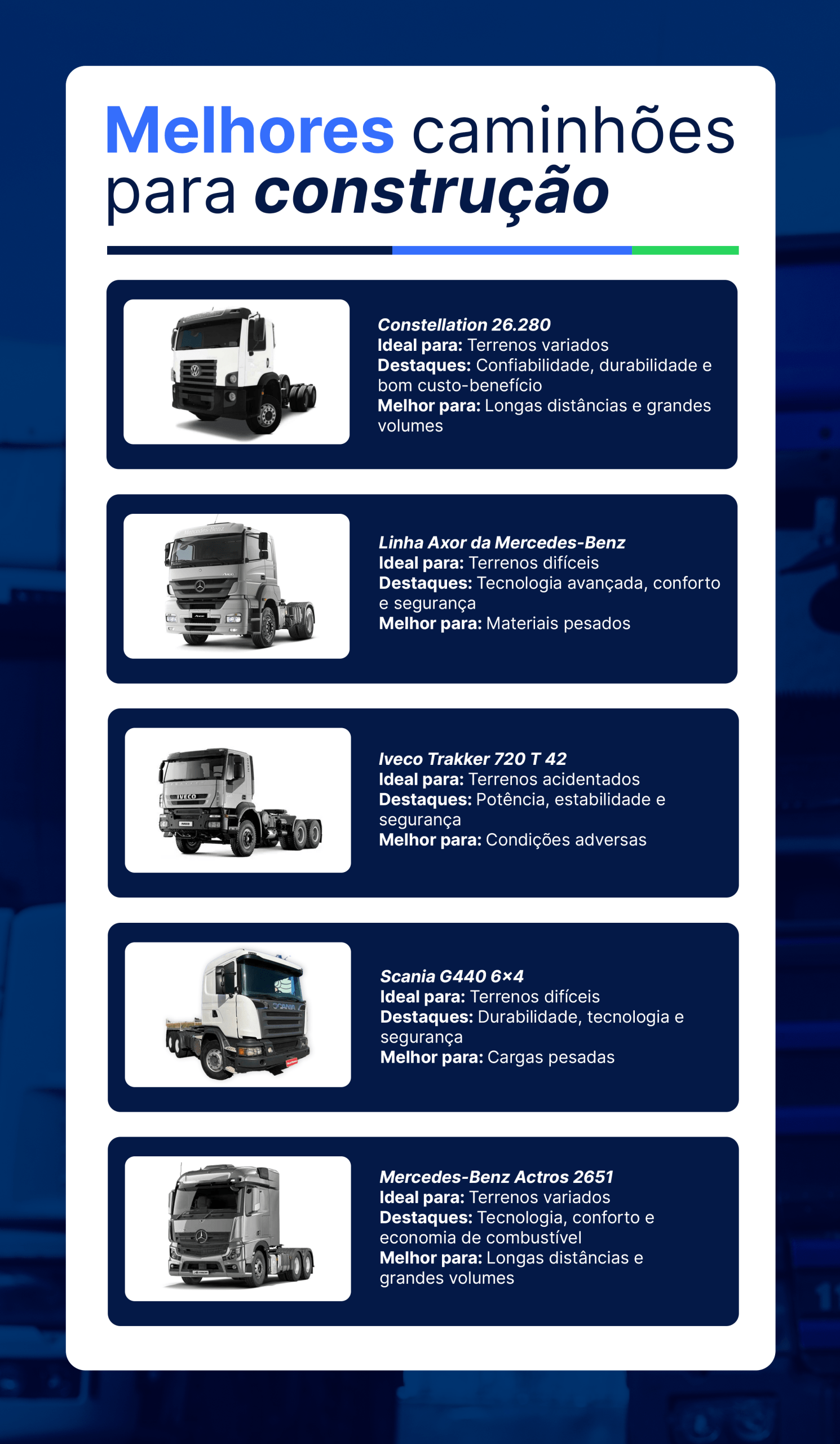 Melhores caminhões para construção